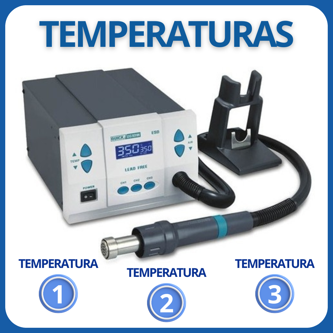 As principais temperaturas